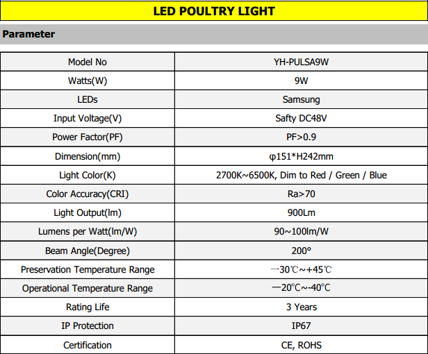 9W Waterproof LED Poultry Lighting Parameter