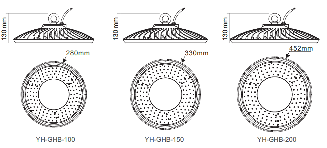 UFO LED High Bay light manufacturer