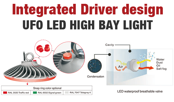 Integrated driver design led high bay light