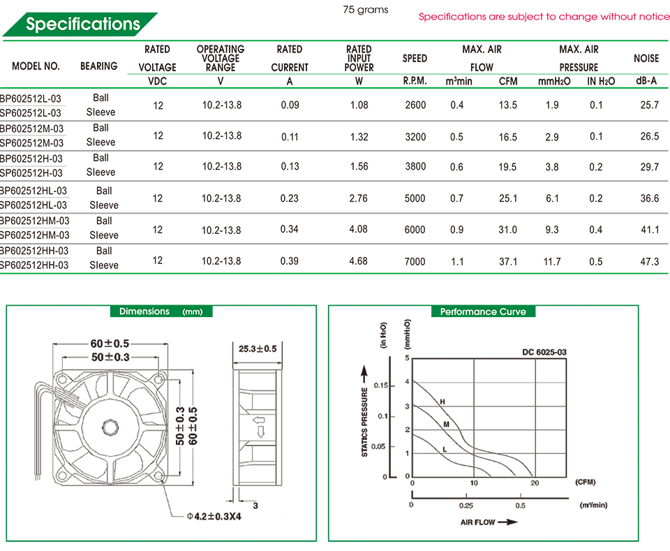 6025-03 12V 3.jpg