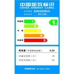 LED能效认证